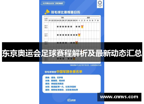 东京奥运会足球赛程解析及最新动态汇总
