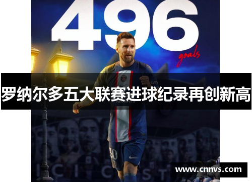 罗纳尔多五大联赛进球纪录再创新高